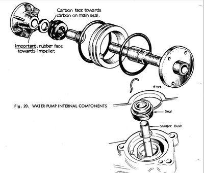 Water pump assembly diagram (later type).jpg